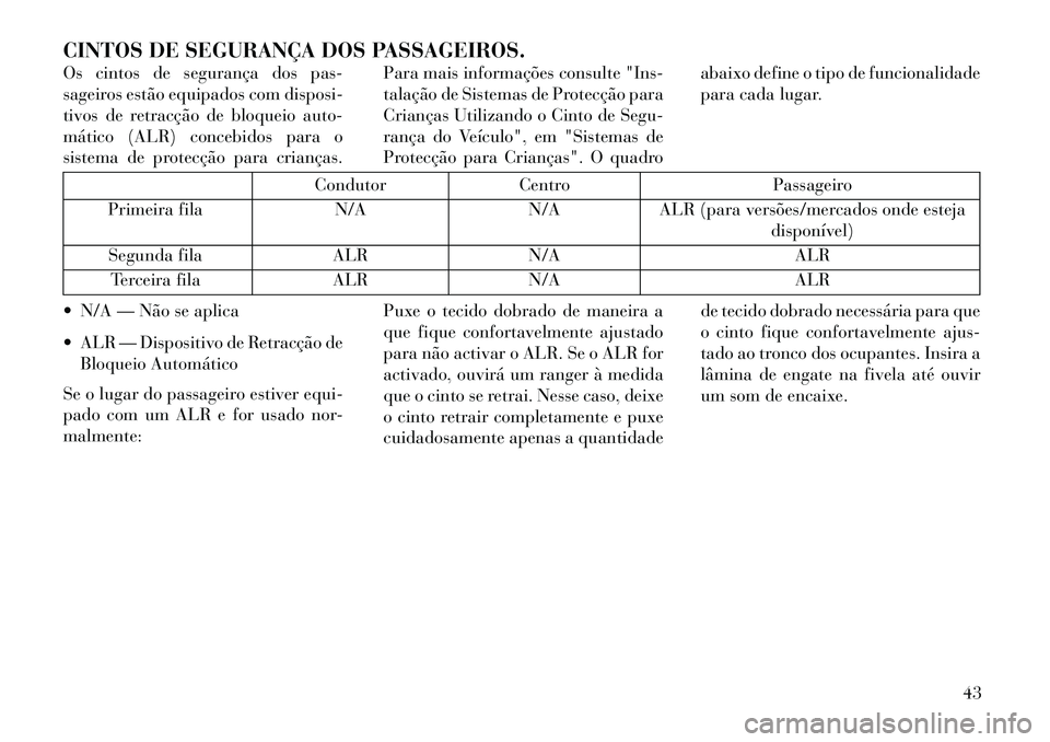 Lancia Voyager 2013 Manual de Uso e Manutenção (in Portuguese) CINTOS DE SEGURANÇA DOS PASSAGEIROS.
Os cintos de segurança dos pas-
sageiros estão equipados com disposi-
tivos de retracção de bloqueio auto-
mático (ALR) concebidos para o
sistema de protecç Lancia Voyager 2013 Manual de Uso e Manutenção (in Portuguese) CINTOS DE SEGURANÇA DOS PASSAGEIROS.
Os cintos de segurança dos pas-
sageiros estão equipados com disposi-
tivos de retracção de bloqueio auto-
mático (ALR) concebidos para o
sistema de protecç