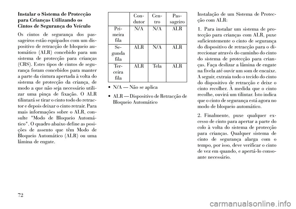 Lancia Voyager 2013 Manual de Uso e Manutenção (in Portuguese) Instalar o Sistema de Protecção
para Crianças Utilizando os
Cintos de Segurança do Veículo
Os cintos de segurança dos pas-
sageiros estão equipados com um dis-
positivo de retracção de bloque Lancia Voyager 2013 Manual de Uso e Manutenção (in Portuguese) Instalar o Sistema de Protecção
para Crianças Utilizando os
Cintos de Segurança do Veículo
Os cintos de segurança dos pas-
sageiros estão equipados com um dis-
positivo de retracção de bloque