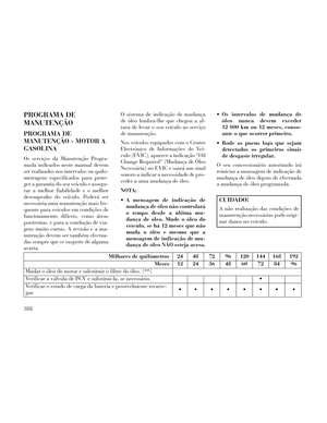 Page 394