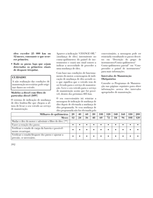 Page 398