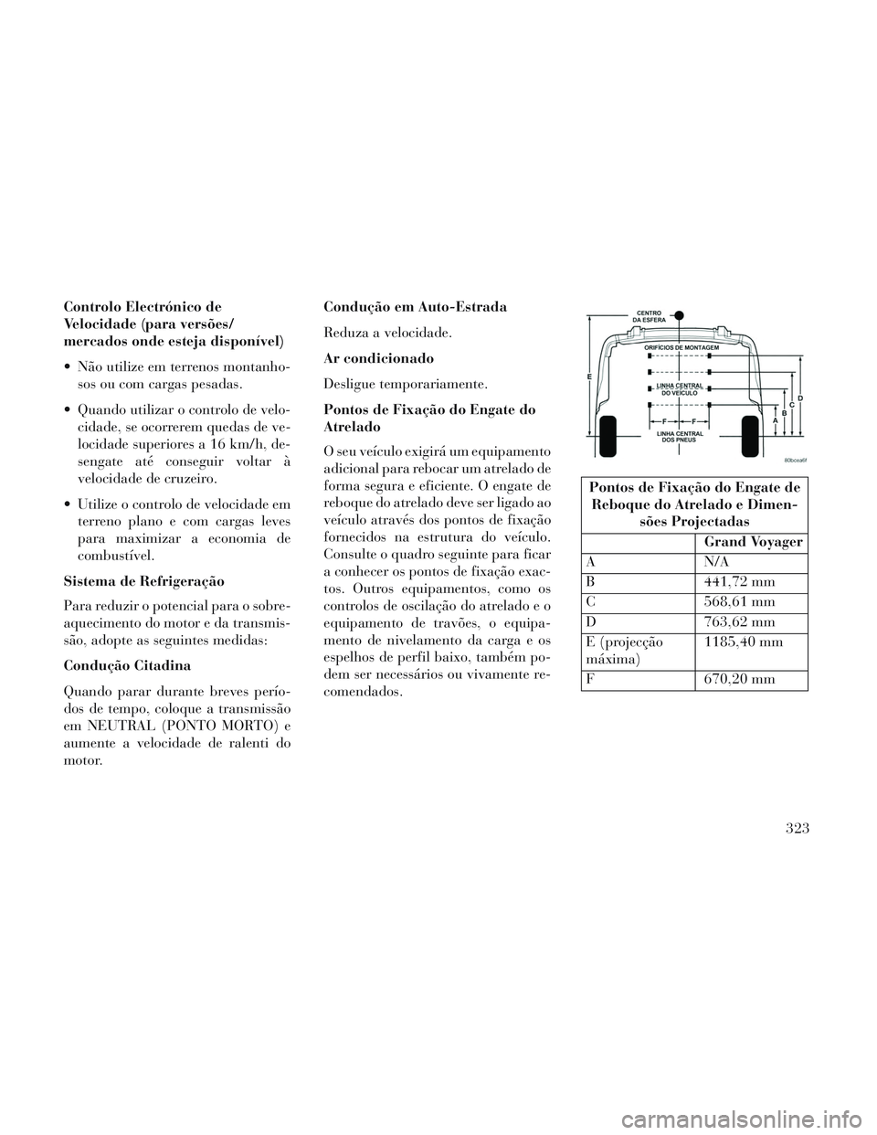 Lancia Voyager 2014  Manual de Uso e Manutenção (in Portuguese) Controlo Electrónico de
Velocidade (para versões/
mercados onde esteja disponível)
 Não utilize em terrenos montanho-sos ou com cargas pesadas.
 Quando utilizar o controlo de velo- cidade, se ocor