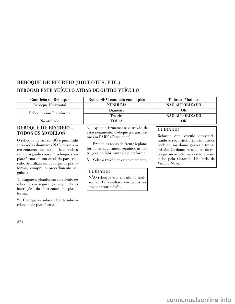 Lancia Voyager 2014  Manual de Uso e Manutenção (in Portuguese) REBOQUE DE RECREIO (ROULOTES, ETC.)
REBOCAR ESTE VEÍCULO ATRÁS DE OUTRO VEÍCULO
Condição de Reboque Rodas SEM contacto com o pisoTodos os Modelos
Reboque Horizontal NENHUMANÃO AUTORIZADO
Reboque