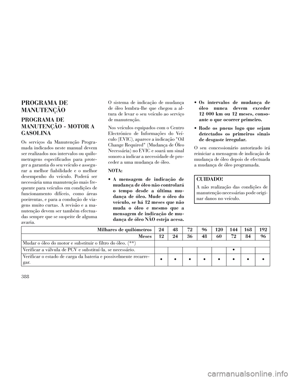 Lancia Voyager 2014 Manual de Uso e Manutenção (in Portuguese) PROGRAMA DE
MANUTENÇÃO
PROGRAMA DE
MANUTENÇÃO - MOTOR A
GASOLINA
Os serviços da Manutenção Progra-
mada indicados neste manual devem
ser realizados nos intervalos ou quilo-
metragens especifica Lancia Voyager 2014 Manual de Uso e Manutenção (in Portuguese) PROGRAMA DE
MANUTENÇÃO
PROGRAMA DE
MANUTENÇÃO - MOTOR A
GASOLINA
Os serviços da Manutenção Progra-
mada indicados neste manual devem
ser realizados nos intervalos ou quilo-
metragens especifica