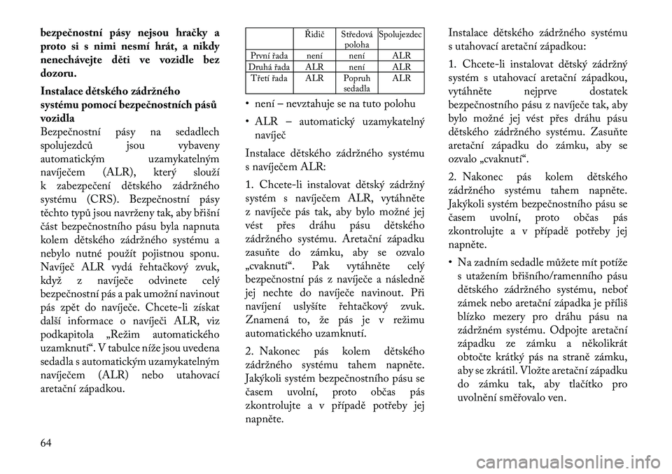 Lancia Voyager 2012 Návod k použití a údržbě (in Czech) bezpečnostní pásy nejsou hračky a
proto si s nimi nesmí hrát, a nikdy
nenechávejte děti ve vozidle bez
dozoru.
Instalace dětského zádržného
systému pomocí bezpečnostních pásů
voz Lancia Voyager 2012 Návod k použití a údržbě (in Czech) bezpečnostní pásy nejsou hračky a
proto si s nimi nesmí hrát, a nikdy
nenechávejte děti ve vozidle bez
dozoru.
Instalace dětského zádržného
systému pomocí bezpečnostních pásů
voz