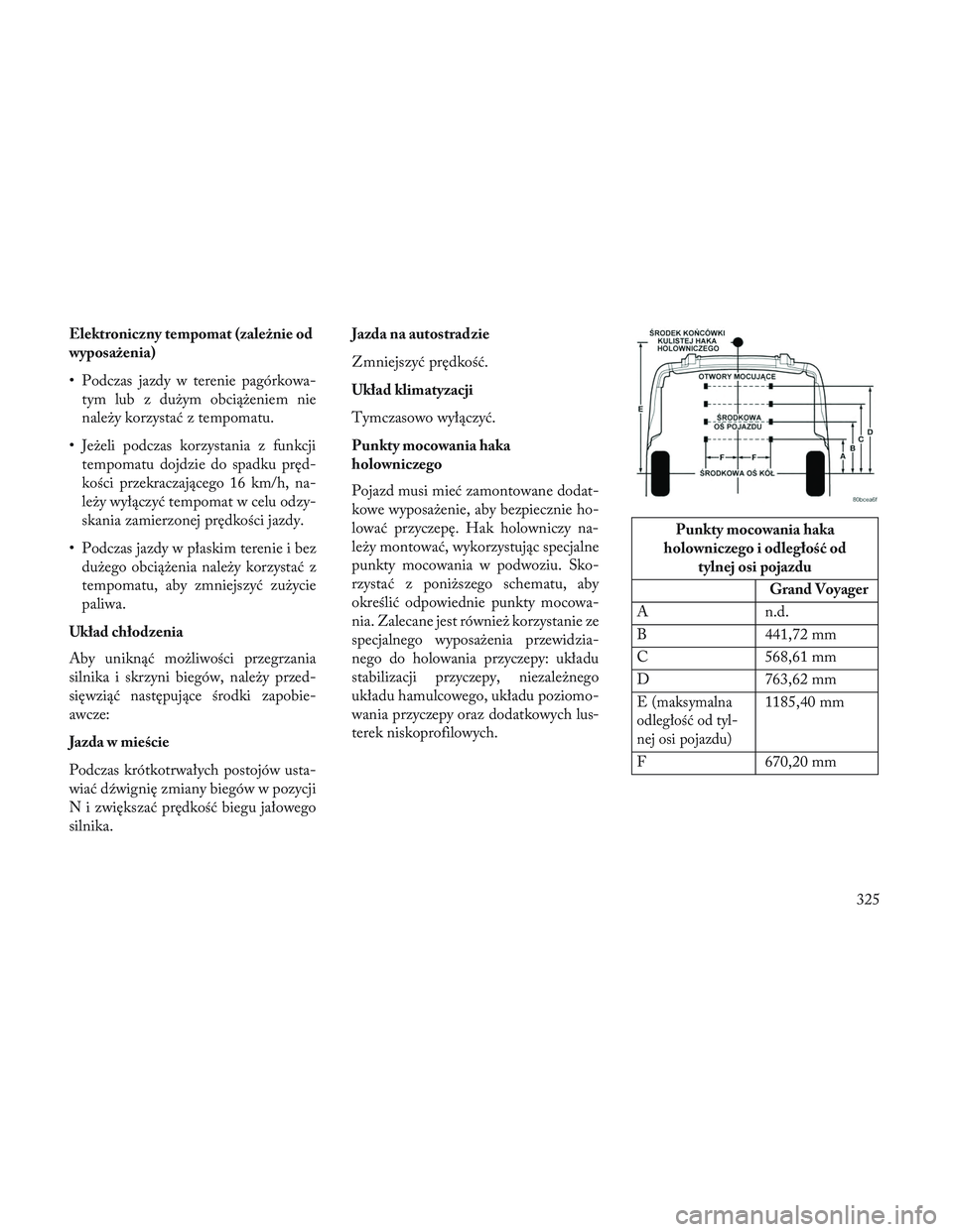 Lancia Voyager 2014 Instrukcja obsługi (in Polish) Elektroniczny tempomat (zależnie od
wyposażenia)
• Podczas jazdy w terenie pagórkowa-tym lub z dużym obciążeniem nie
należy korzystać z tempomatu.
• Jeżeli podczas korzystania z funkcji t Lancia Voyager 2014 Instrukcja obsługi (in Polish) Elektroniczny tempomat (zależnie od
wyposażenia)
• Podczas jazdy w terenie pagórkowa-tym lub z dużym obciążeniem nie
należy korzystać z tempomatu.
• Jeżeli podczas korzystania z funkcji t