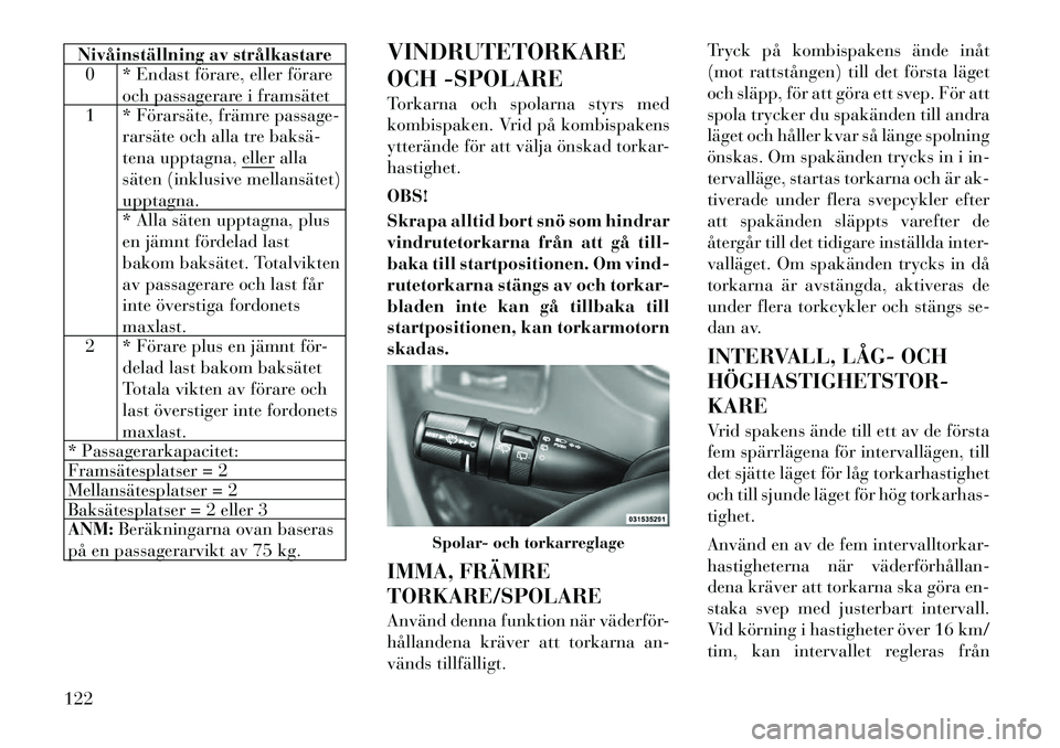 Lancia Voyager 2012 Drift- och underhållshandbok (in Swedish) Nivåinställning av strålkastare0 * Endast förare, eller förare
och passagerare i framsätet
1 * Förarsäte, främre passage-
rarsäte och alla tre baksä
tena upptagna, eller alla
säten (ink Lancia Voyager 2012 Drift- och underhållshandbok (in Swedish) Nivåinställning av strålkastare0 * Endast förare, eller förare
och passagerare i framsätet
1 * Förarsäte, främre passage-
rarsäte och alla tre baksä
tena upptagna, eller alla
säten (ink
