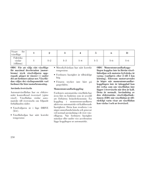 Page 256