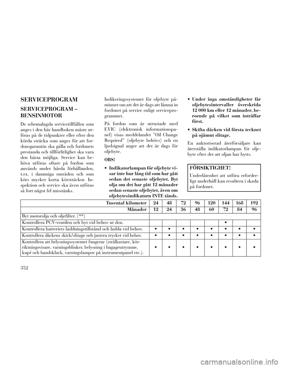 Lancia Voyager 2014 Drift- och underhållshandbok (in Swedish) SERVICEPROGRAM
SERVICEPROGRAM –
BENSINMOTOR
De schemalagda servicetillfällen som
anges i den här handboken måste ut-
föras på de tidpunkter eller efter den
körda sträcka som anges för att fo Lancia Voyager 2014 Drift- och underhållshandbok (in Swedish) SERVICEPROGRAM
SERVICEPROGRAM –
BENSINMOTOR
De schemalagda servicetillfällen som
anges i den här handboken måste ut-
föras på de tidpunkter eller efter den
körda sträcka som anges för att fo