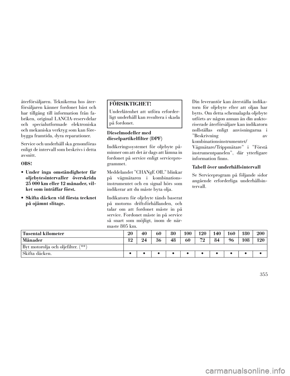 Lancia Voyager 2014 Drift- och underhållshandbok (in Swedish) återförsäljaren. Teknikerna hos åter-
försäljaren känner fordonet bäst och
har tillgång till information från fa-
briken, original LANCIA-reservdelar
och specialutformade elektroniska
och me Lancia Voyager 2014 Drift- och underhållshandbok (in Swedish) återförsäljaren. Teknikerna hos åter-
försäljaren känner fordonet bäst och
har tillgång till information från fa-
briken, original LANCIA-reservdelar
och specialutformade elektroniska
och me