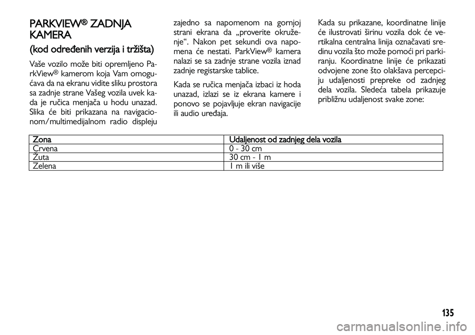 Lancia Voyager 2014 Knjižica za upotrebu i održavanje (in Serbian) 135
PARKVIEW®ZADNJA
KAMERA
(kod određenih verzija i tržišta)
Vaše vozilo može biti opremljeno Pa-
rkView®kamerom koja Vam omogu-
ćava da na ekranu vidite sliku prostora
sa zadnje strane Vašeg Lancia Voyager 2014 Knjižica za upotrebu i održavanje (in Serbian) 135
PARKVIEW®ZADNJA
KAMERA
(kod određenih verzija i tržišta)
Vaše vozilo može biti opremljeno Pa-
rkView®kamerom koja Vam omogu-
ćava da na ekranu vidite sliku prostora
sa zadnje strane Vašeg