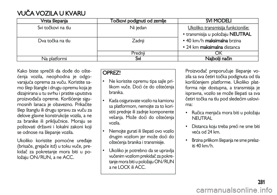 Lancia Voyager 2014 Knjižica za upotrebu i održavanje (in Serbian) 281
Kako biste sprečili da dođe do ošte-
ćenja vozila, neophodna je odgo-
varajuća oprema za vuču. Koristite sa-
mo šlep štangle i drugu opremu koja je
dizajnirana u tu svrhu i pratite uputstv Lancia Voyager 2014 Knjižica za upotrebu i održavanje (in Serbian) 281
Kako biste sprečili da dođe do ošte-
ćenja vozila, neophodna je odgo-
varajuća oprema za vuču. Koristite sa-
mo šlep štangle i drugu opremu koja je
dizajnirana u tu svrhu i pratite uputstv