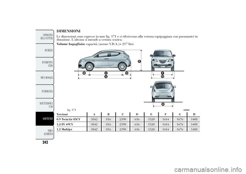 Lancia Ypsilon 2011  Libretto Uso Manutenzione (in Italian) DIMENSIONILe dimensioni sono espresse in mm fig. 171 e si riferiscono alla vettura equipaggiata con pneumatici in
dotazione. L'altezza si intende a vettura scarica.
Volume bagagliaio:capacità (no