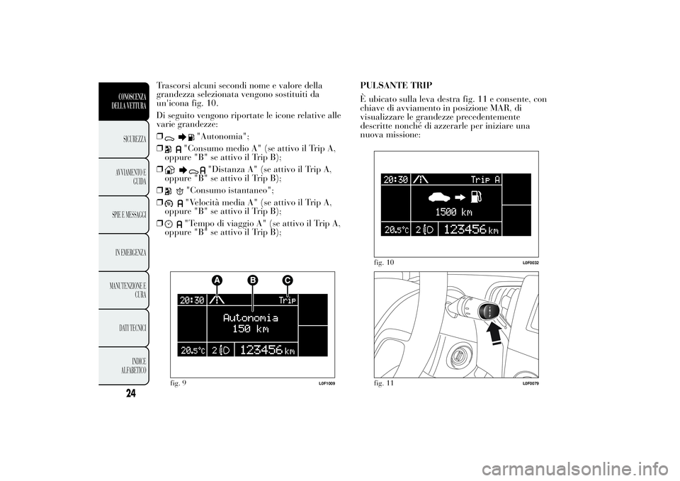 Lancia Ypsilon 2011  Libretto Uso Manutenzione (in Italian) Trascorsi alcuni secondi nome e valore della
grandezza selezionata vengono sostituiti da
un'icona fig. 10.
Di seguito vengono riportate le icone relative alle
varie grandezze:
❒
"Autonomia&#