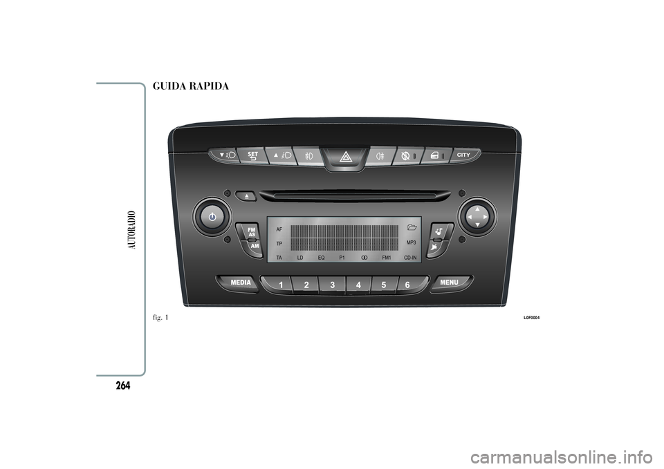 Lancia Ypsilon 2011  Libretto Uso Manutenzione (in Italian) GUIDA RAPIDAfig. 1
L0F0004
264
AUTORADIO 