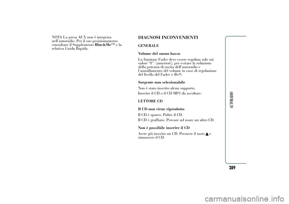 Lancia Ypsilon 2011  Libretto Uso Manutenzione (in Italian) NOTA La presa AUX non è integrata
nell’autoradio. Per il suo posizionamento
consultare il SupplementoBlue&Me™ela
relativa Guida Rapida.
DIAGNOSI INCONVENIENTIGENERALE
Volume del suono basso
La fu
