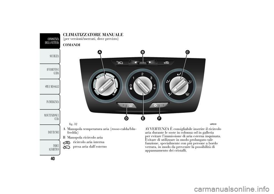 Lancia Ypsilon 2012  Libretto Uso Manutenzione (in Italian) CLIMATIZZATORE MANUALE(per versioni/mercati, dove previsto)
COMANDI
A Manopola temperatura aria (rosso-calda/blu-
fredda)
B Manopola ricircolo aria
ricircolo aria internapresa aria dall’esternoAVVER