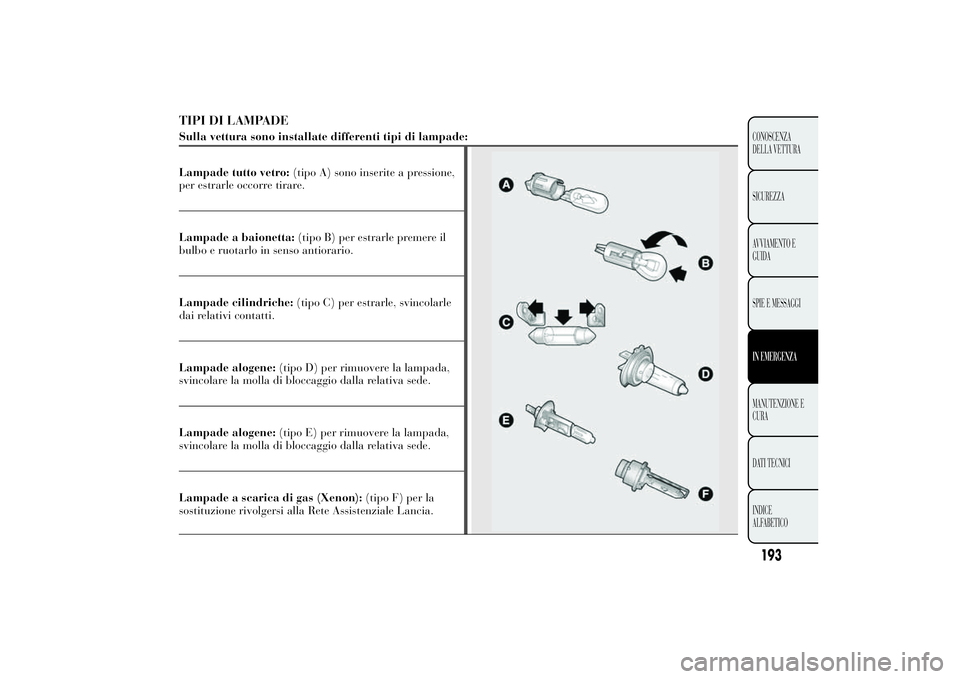 Lancia Ypsilon 2014  Libretto Uso Manutenzione (in Italian) TIPI DI LAMPADESulla vettura sono installate differenti tipi di lampade:
Lampade tutto vetro:(tipo A) sono inserite a pressione,
per estrarle occorre tirare.
Lampade a baionetta:(tipo B) per estrarle 