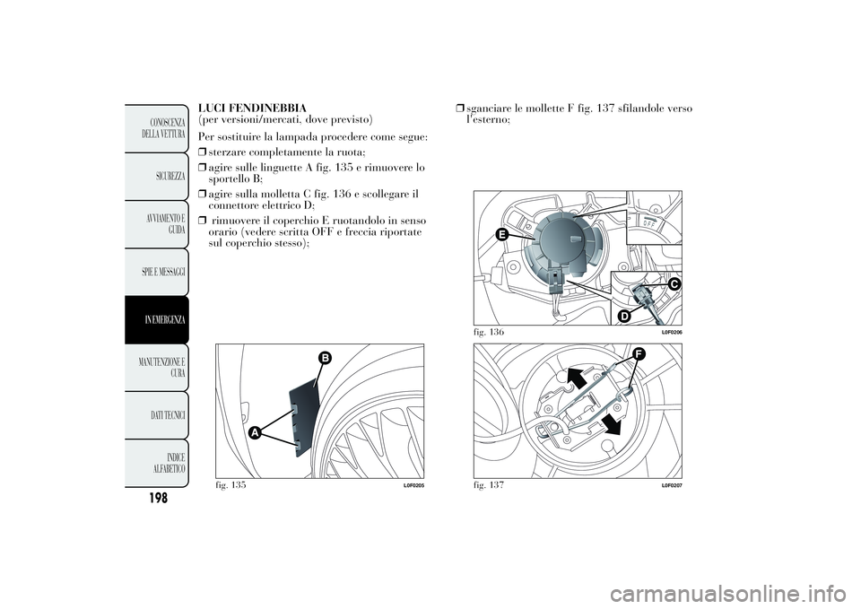 Lancia Ypsilon 2013  Libretto Uso Manutenzione (in Italian) LUCI FENDINEBBIA
(per versioni/mercati, dove previsto)
Per sostituire la lampada procedere come segue:
❒sterzare completamente la ruota;
❒agire sulle linguette A fig. 135 e rimuovere lo
sportello 