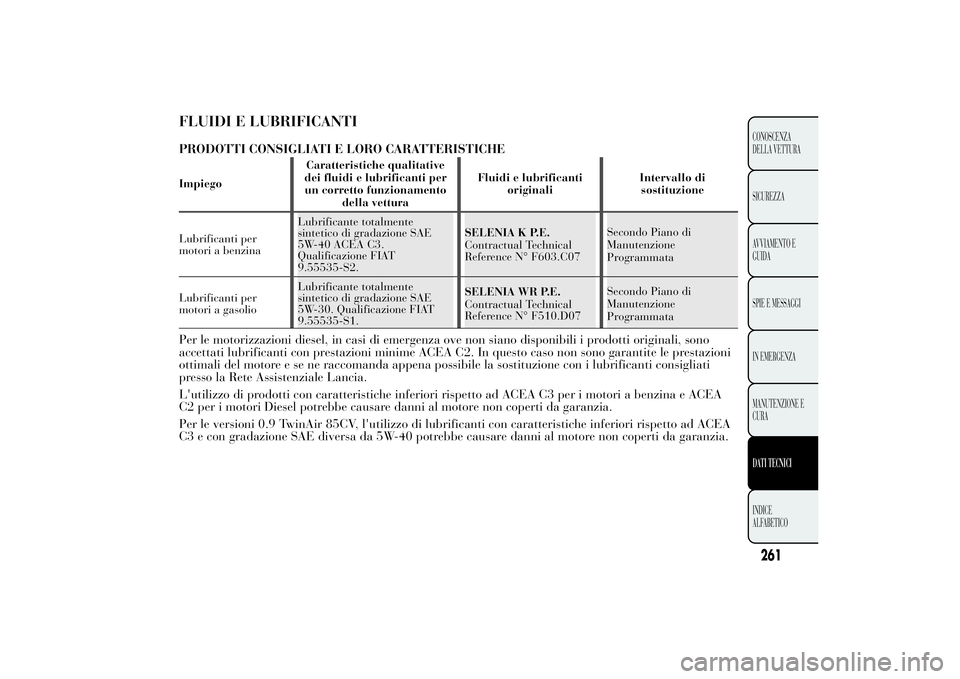 Lancia Ypsilon 2014 Libretto Uso Manutenzione (in Italian) FLUIDI E LUBRIFICANTIPRODOTTI CONSIGLIATI E LORO CARATTERISTICHEImpiegoCaratteristiche qualitative
dei fluidi e lubrificanti per
un corretto funzionamento
della vetturaFluidi e lubrificanti
originaliI Lancia Ypsilon 2014 Libretto Uso Manutenzione (in Italian) FLUIDI E LUBRIFICANTIPRODOTTI CONSIGLIATI E LORO CARATTERISTICHEImpiegoCaratteristiche qualitative
dei fluidi e lubrificanti per
un corretto funzionamento
della vetturaFluidi e lubrificanti
originaliI