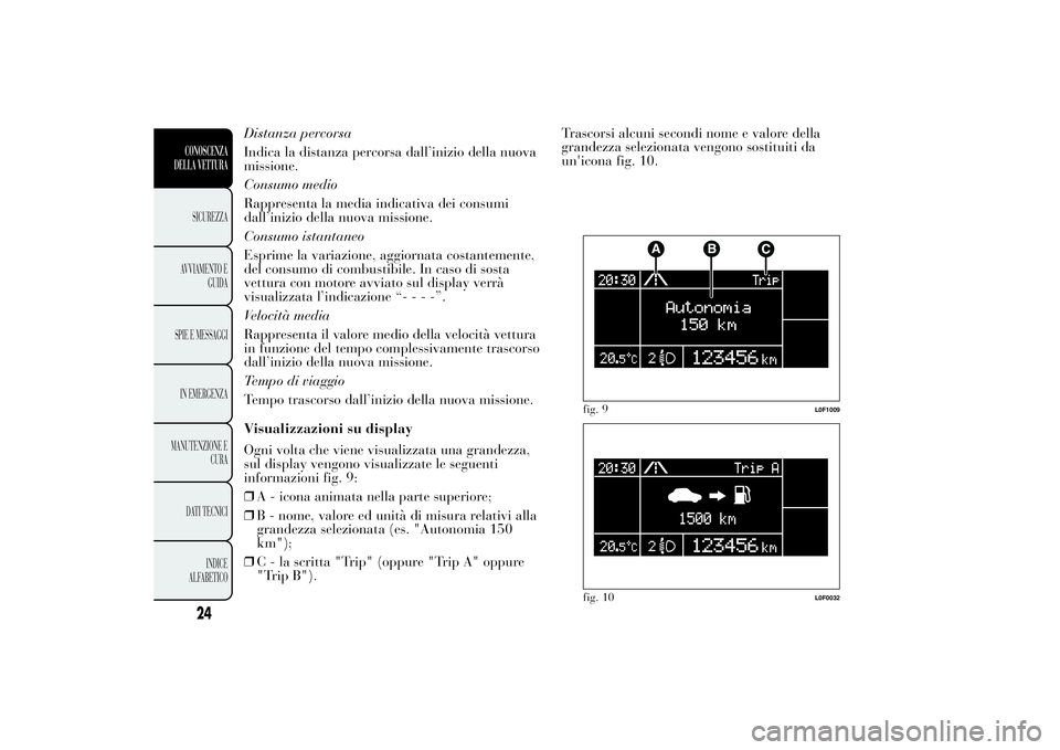 Lancia Ypsilon 2014 Libretto Uso Manutenzione (in Italian) Distanza percorsa
Indica la distanza percorsa dall’inizio della nuova
missione.
Consumo medio
Rappresenta la media indicativa dei consumi
dall’inizio della nuova missione.
Consumo istantaneo
Espri Lancia Ypsilon 2014 Libretto Uso Manutenzione (in Italian) Distanza percorsa
Indica la distanza percorsa dall’inizio della nuova
missione.
Consumo medio
Rappresenta la media indicativa dei consumi
dall’inizio della nuova missione.
Consumo istantaneo
Espri