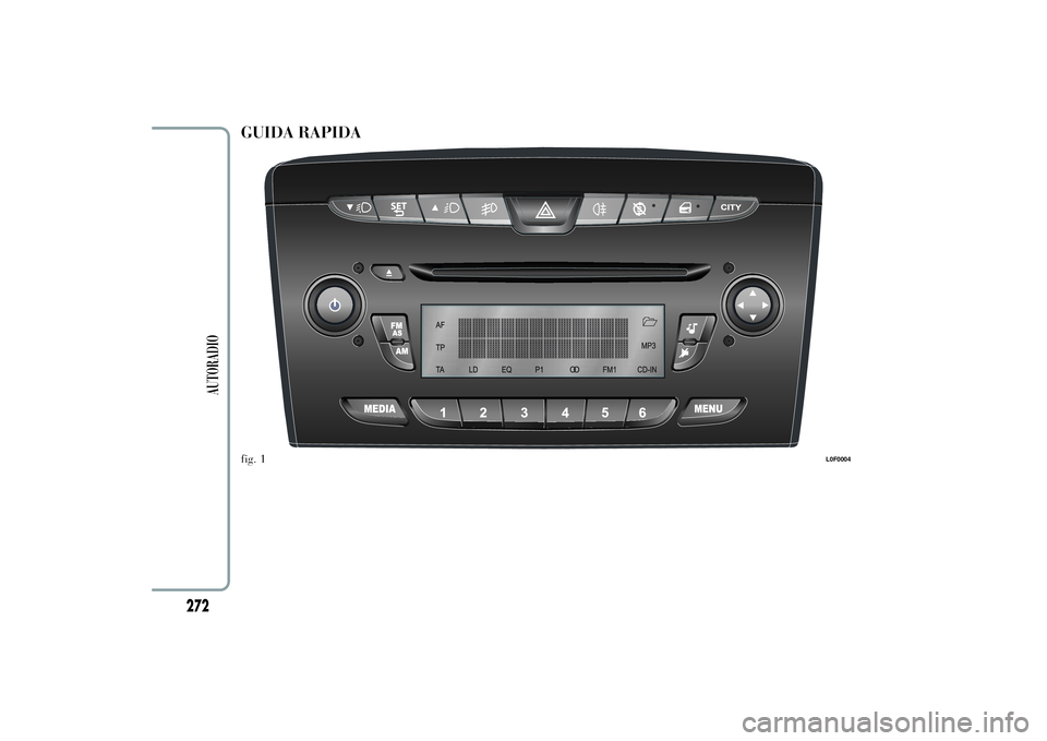 Lancia Ypsilon 2013  Libretto Uso Manutenzione (in Italian) GUIDA RAPIDAfig. 1
L0F0004
272
AUTORADIO 