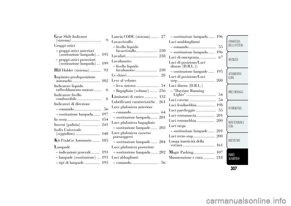 Lancia Ypsilon 2014  Libretto Uso Manutenzione (in Italian) Gear Shift Indicator
(sistema) ............................ 9
Gruppi ottici
– gruppi ottici anteriori
(sostituzione lampada) ... 195
– gruppi ottici posteriori
(sostituzione lampada) ... 199H
ill 