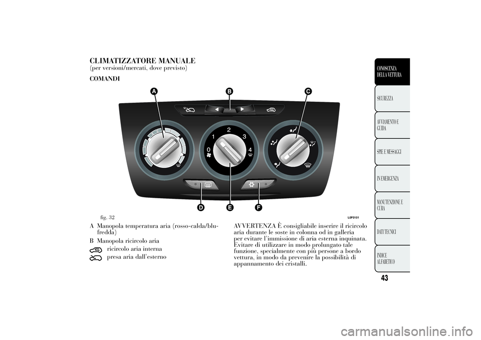 Lancia Ypsilon 2014  Libretto Uso Manutenzione (in Italian) CLIMATIZZATORE MANUALE(per versioni/mercati, dove previsto)
COMANDI
A Manopola temperatura aria (rosso-calda/blu-
fredda)
B Manopola ricircolo aria
ricircolo aria internapresa aria dall’esternoAVVER