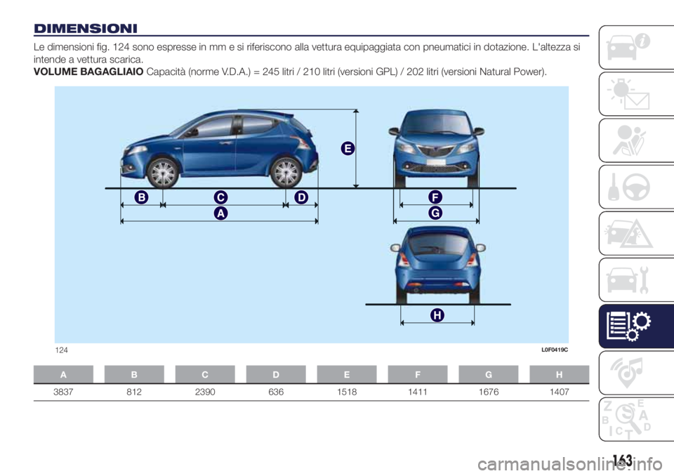 Lancia Ypsilon 2017  Libretto Uso Manutenzione (in Italian) DIMENSIONI
Le dimensioni fig. 124 sono espresse in mm e si riferiscono alla vettura equipaggiata con pneumatici in dotazione. L'altezza si
intende a vettura scarica.
VOLUME BAGAGLIAIOCapacità (no