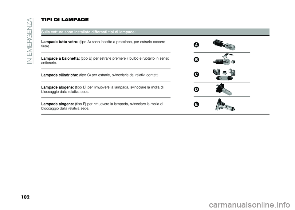 Lancia Ypsilon 2021  Libretto Uso Manutenzione (in Italian) ��<�$��/�5�/�*�%�/�$�@�
������� �� �������
�
�&��	�	� ������ � ���
� ��
����	�	��� ���!�!�� ��
�� ��� � �� �	��"� ����<
���"� ��� �����