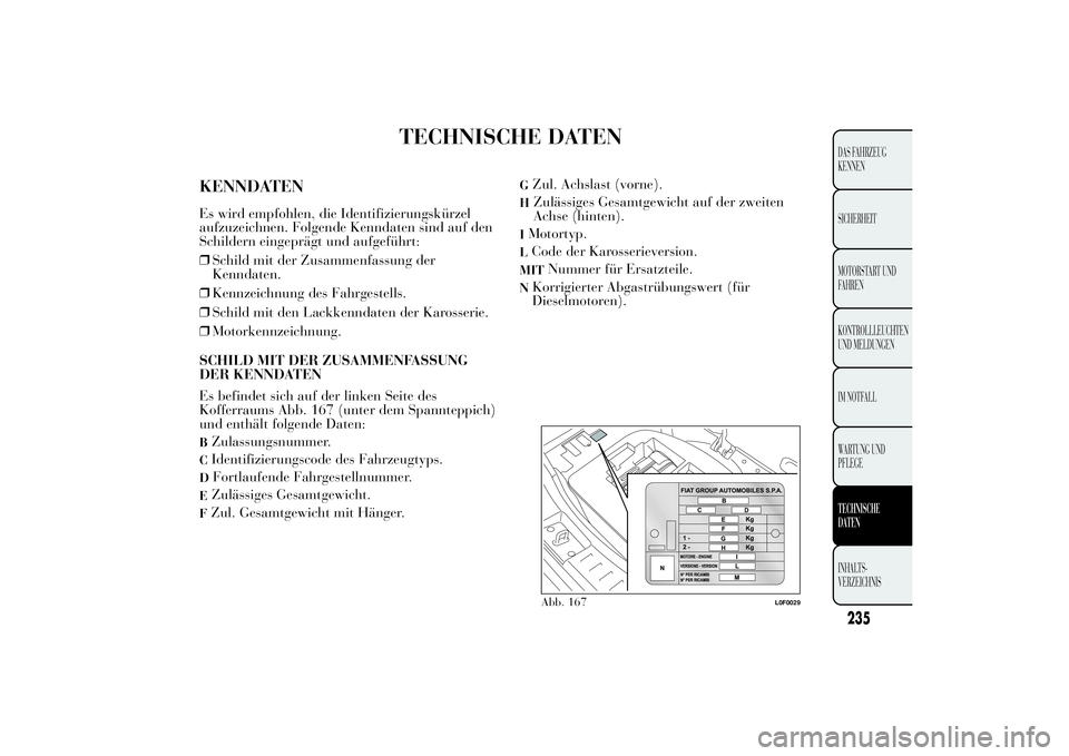 Lancia Ypsilon 2011  Betriebsanleitung (in German) TECHNISCHE DATEN
KENNDATENEs wird empfohlen, die Identifizierungskürzel
aufzuzeichnen. Folgende Kenndaten sind auf den
Schildern eingeprägt und aufgeführt:
❒Schild mit der Zusammenfassung der
Ken