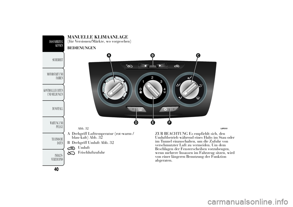 Lancia Ypsilon 2011  Betriebsanleitung (in German) MANUELLE KLIMAANLAGE(für Versionen/Märkte, wo vorgesehen)
BEDIENUNGEN
A Drehgriff Lufttemperatur (rot-warm /
blau-kalt) Abb. 32
B Drehgriff Umluft Abb. 32
UmluftFrischluftzufuhrZUR BEACHTUNG Es empf