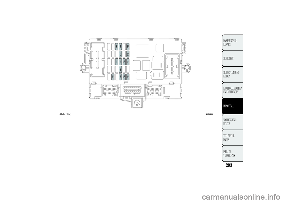 Lancia Ypsilon 2012  Betriebsanleitung (in German) .
Abb. 156
L0F0244
203DAS FAHRZEUG
KENNEN
SICHERHEIT
MOTORSTART UND
FAHREN
KONTROLLLEUCHTEN
UND MELDUNGENIM NOTFALLWARTUNG UND
PFLEGE
TECHNISCHE
DATEN
INHALTS-
VERZEICHNIS 