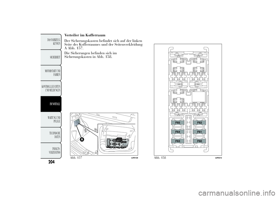 Lancia Ypsilon 2012  Betriebsanleitung (in German) Verteiler im Kofferraum
Der Sicherungskasten befindet sich auf der linken
Seite des Kofferraumes und der Seitenverkleidung
A Abb. 157.
Die Sicherungen befinden sich im
Sicherungskasten in Abb. 158.
Ab