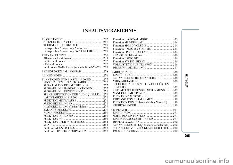 Lancia Ypsilon 2012  Betriebsanleitung (in German) INHALTSVERZEICHNIS
PRÄSENTATION .....................................................267
NÜTZLICHE HINWEISE ......................................267
TECHNISCHE MERKMALE ............................