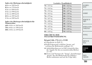 Page 259