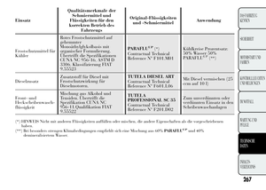 Page 271