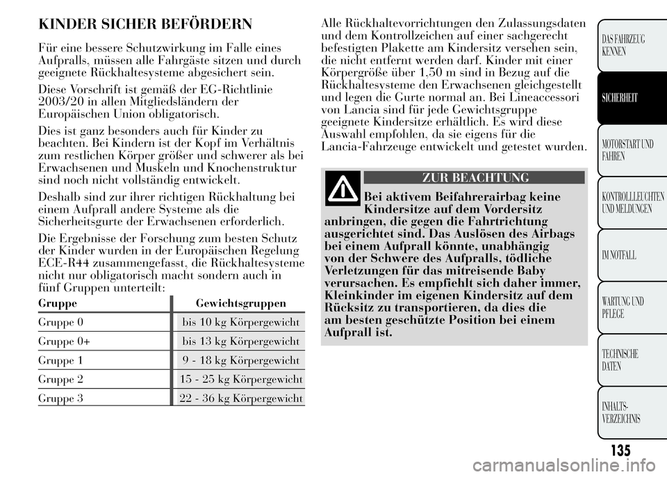 Lancia Ypsilon 2015 Betriebsanleitung (in German) KINDER SICHER BEFÖRDERN
Für eine bessere Schutzwirkung im Falle eines
Aufpralls, müssen alle Fahrgäste sitzen und durch
geeignete Rückhaltesysteme abgesichert sein.
Diese Vorschrift ist gemäß d Lancia Ypsilon 2015 Betriebsanleitung (in German) KINDER SICHER BEFÖRDERN
Für eine bessere Schutzwirkung im Falle eines
Aufpralls, müssen alle Fahrgäste sitzen und durch
geeignete Rückhaltesysteme abgesichert sein.
Diese Vorschrift ist gemäß d
