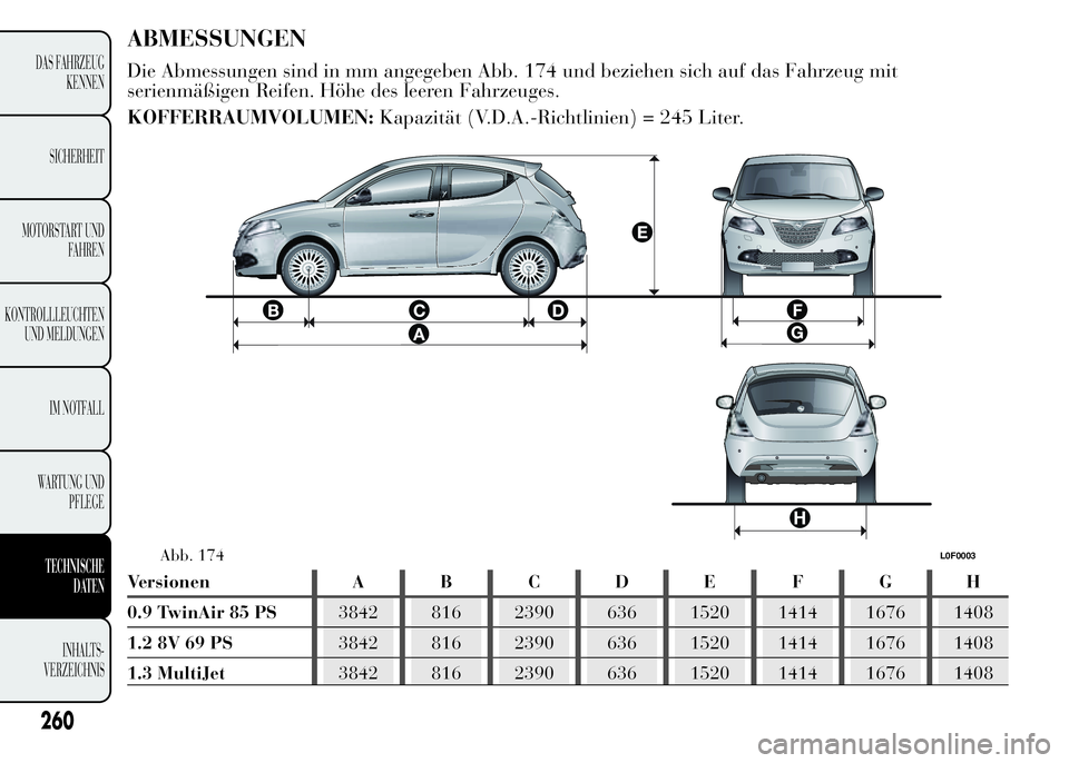 Lancia Ypsilon 2015  Betriebsanleitung (in German) ABMESSUNGEN
Die Abmessungen sind in mm angegeben Abb. 174 und beziehen sich auf das Fahrzeug mit
serienmäßigen Reifen. Höhe des leeren Fahrzeuges.
KOFFERRAUMVOLUMEN:Kapazität (V.D.A.-Richtlinien) 