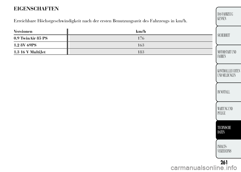 Lancia Ypsilon 2015  Betriebsanleitung (in German) EIGENSCHAFTEN
Erreichbare Höchstgeschwindigkeit nach der ersten Benutzungszeit des Fahrzeugs in km/h.
Versionen km/h
0.9 TwinAir 85 PS176
1.2 8V 69PS163
1.3 16 V MultiJet183
261
DAS FAHRZEUG
KENNEN
S