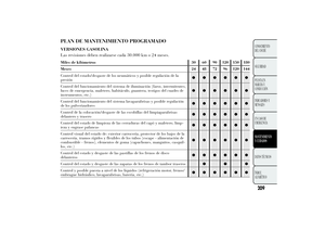Page 211