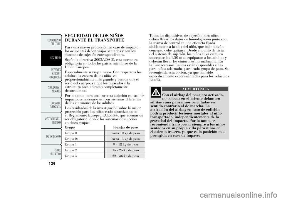 Lancia Ypsilon 2011 Manual de Empleo y Cuidado (in Spanish) SEGURIDAD DE LOS NIÑOS
DURANTE EL TRANSPORTEPara una mayor protección en caso de impacto,
los ocupantes deben viajar sentados y con los
sistemas de sujeción correspondientes.
Según la directiva 20 Lancia Ypsilon 2011 Manual de Empleo y Cuidado (in Spanish) SEGURIDAD DE LOS NIÑOS
DURANTE EL TRANSPORTEPara una mayor protección en caso de impacto,
los ocupantes deben viajar sentados y con los
sistemas de sujeción correspondientes.
Según la directiva 20
