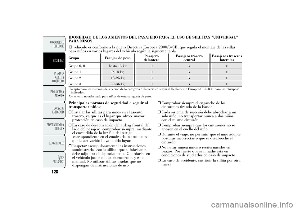 Lancia Ypsilon 2011  Manual de Empleo y Cuidado (in Spanish) IDONEIDAD DE LOS ASIENTOS DEL PASAJERO PARA EL USO DE SILLITAS "UNIVERSAL"
PARA NIÑOS
El vehículo es conforme a la nueva Directiva Europea 2000/3/CE, que regula el montaje de las sillas
para