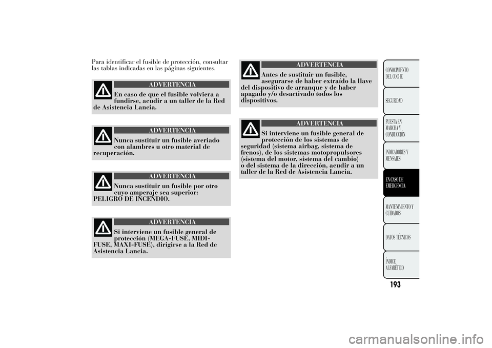 Lancia Ypsilon 2011  Manual de Empleo y Cuidado (in Spanish) Para identificar el fusible de protección, consultar
las tablas indicadas en las páginas siguientes.
ADVERTENCIA
En caso de que el fusible volviera a
fundirse, acudir a
un taller de la Red
de Asiste
