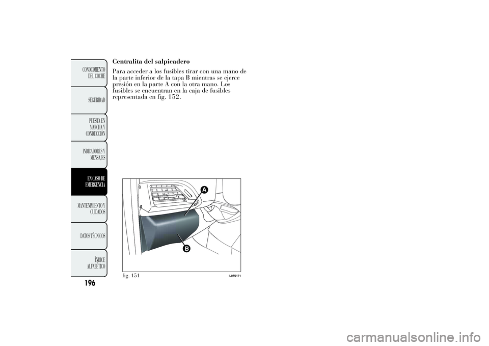 Lancia Ypsilon 2011  Manual de Empleo y Cuidado (in Spanish) Centralita del salpicadero
Para acceder a los fusibles tirar con una mano de
la parte inferior de la tapa B mientras se ejerce
presión en la parte A con la otra mano. Los
fusibles se encuentran en la