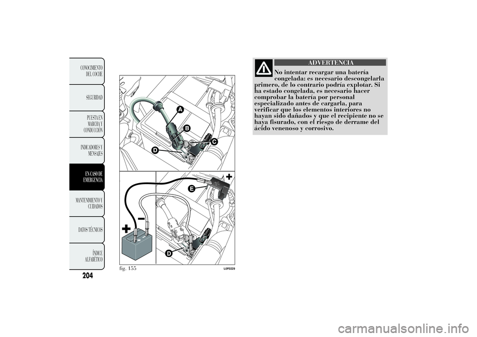 Lancia Ypsilon 2011  Manual de Empleo y Cuidado (in Spanish) ADVERTENCIA
No intentar recargar una batería
congelada: es necesario
descongelarla
primero, de lo contrario podría explotar. Si
ha estado congelada, es necesario hacer
comprobar la batería por pers