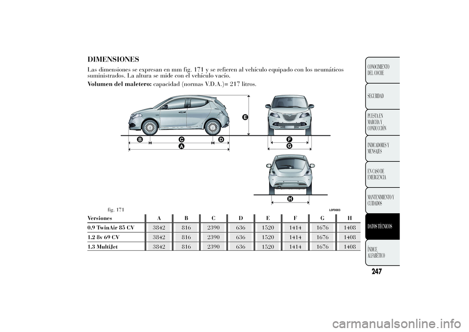 Lancia Ypsilon 2011  Manual de Empleo y Cuidado (in Spanish) DIMENSIONESLas dimensiones se expresan en mm fig. 171 y se refieren al vehículo equipado con los neumáticos
suministrados. La altura se mide con el vehículo vacío.
Volumen del maletero:capacidad (