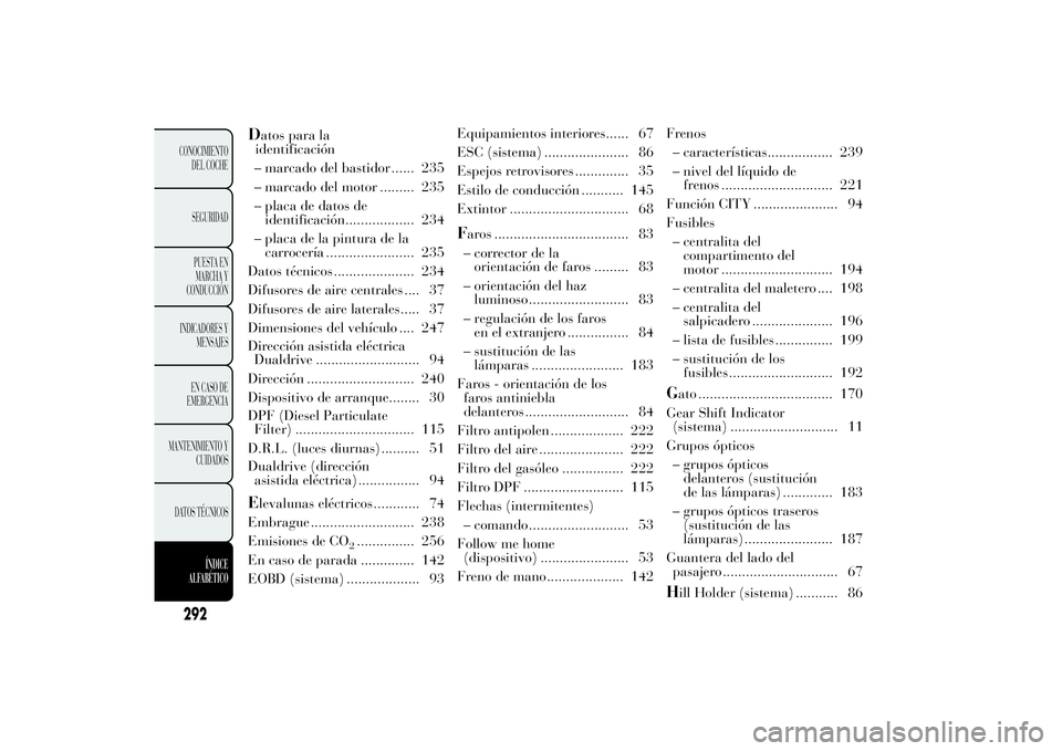 Lancia Ypsilon 2011  Manual de Empleo y Cuidado (in Spanish) D
atos para la
identificación
– marcado del bastidor ...... 235
– marcado del motor ......... 235
– placa de datos de
identificación.................. 234
– placa de la pintura de la
carroce