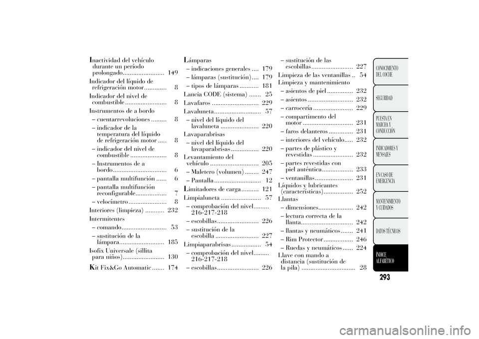 Lancia Ypsilon 2011  Manual de Empleo y Cuidado (in Spanish) Inactividad del vehículo
durante un período
prolongado........................ 149
Indicador del líquido de
refrigeración motor ............. 8
Indicador del nivel de
combustible .................