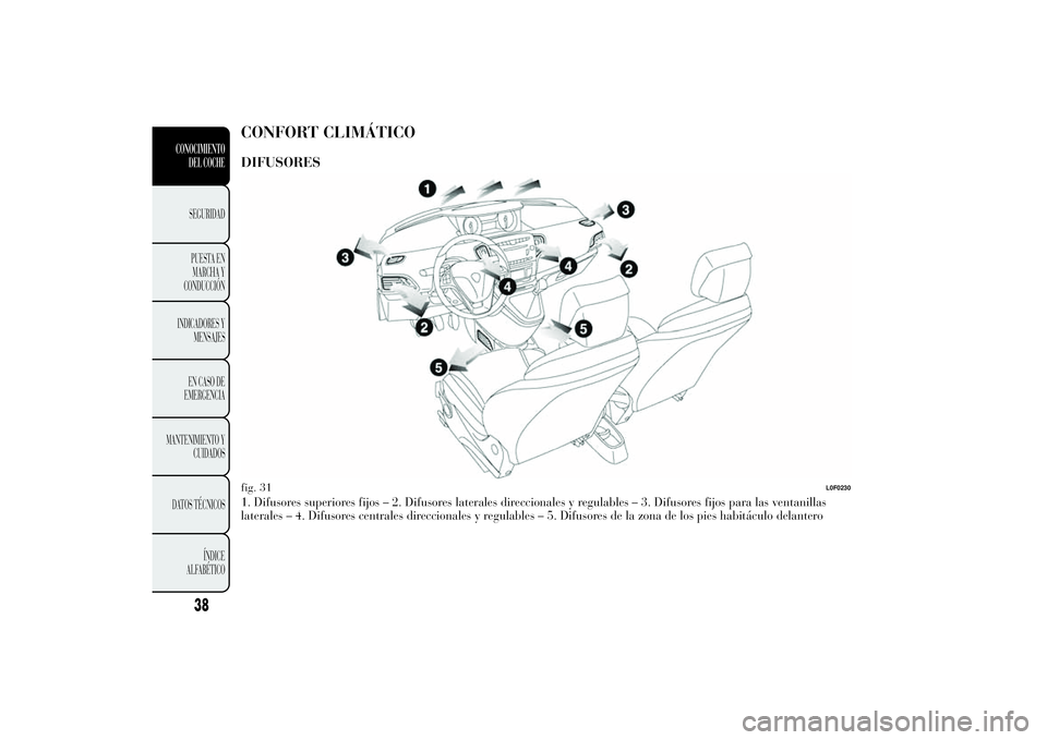 Lancia Ypsilon 2011  Manual de Empleo y Cuidado (in Spanish) CONFORT CLIMÁTICODIFUSORES1. Difusores superiores fijos – 2. Difusores laterales direccionales y regulables – 3. Difusores fijos para las ventanillas
laterales – 4. Difusores centrales direccio
