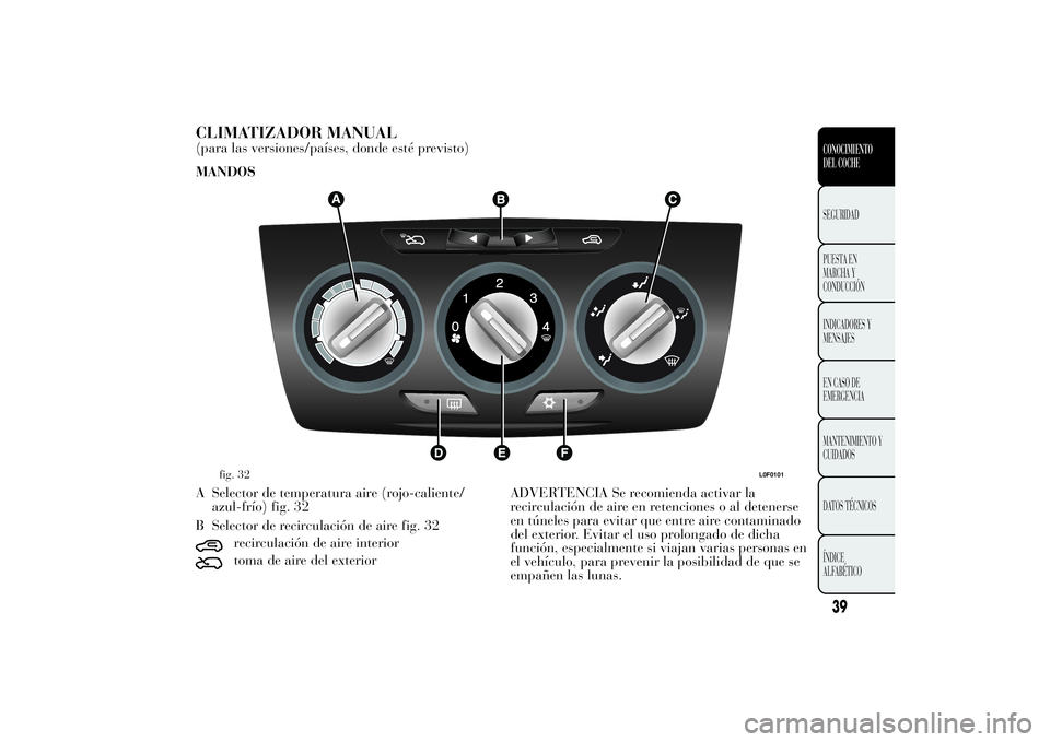 Lancia Ypsilon 2011  Manual de Empleo y Cuidado (in Spanish) CLIMATIZADOR MANUAL(para las versiones/países, donde esté previsto)
MANDOS
A Selector de temperatura aire (rojo-caliente/
azul-frío) fig. 32
B Selector de recirculación de aire fig. 32
recirculaci